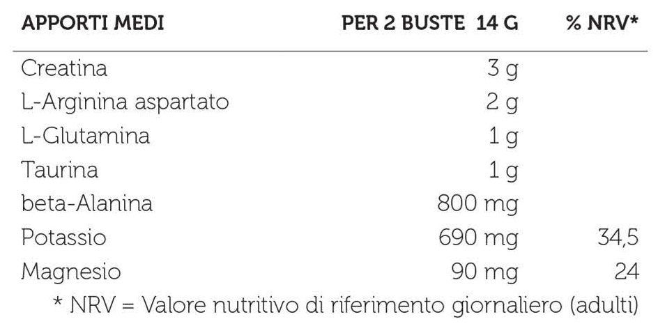 CITROGEN - Integratore ergo salino a base di creatina citrato, aminoacidi e sali minerali