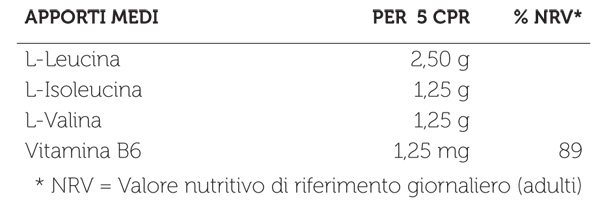Integratore di aminoacidi ramificati