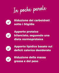 Dieta chetogenica e alimenti keto per il dimagrimento: a Padova qualità e scelta consapevole